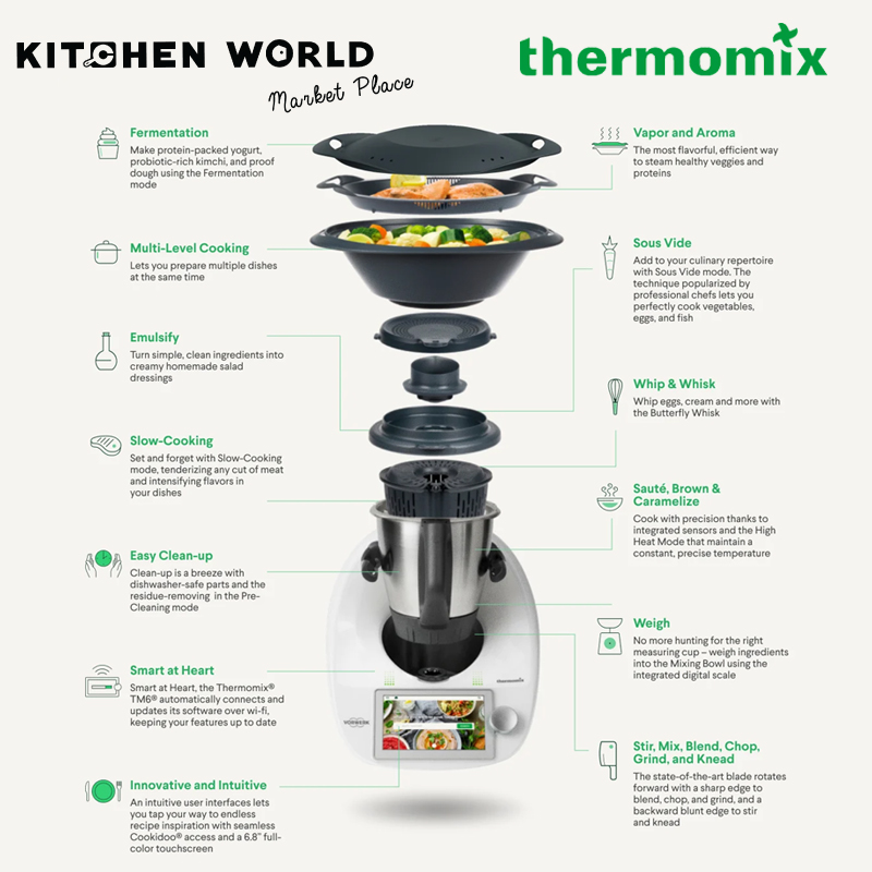 VORWERK Thermomix TM6 - New In Original Box Germany